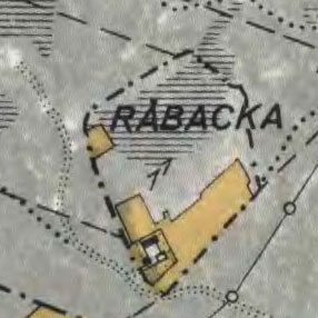 Råbacka på den ekonomiska kartan 1935