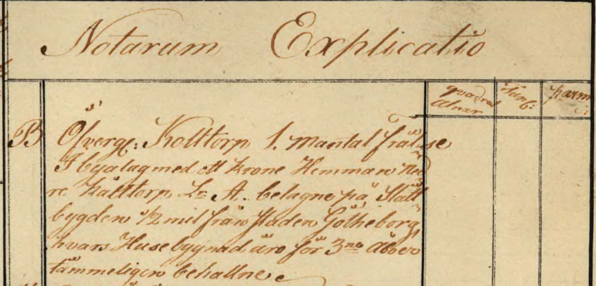 Utdrag ur kartan ovan som visar den förklarande texten.